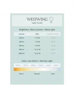 LED-Wandleuchte Aqua Viva aus Eichenholz, B 60 x H 8 cm -Leuchten Verkaufsladen LED Wandleuchte Aqua Viva aus Eichenholz 4